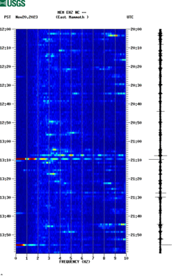 spectrogram thumbnail