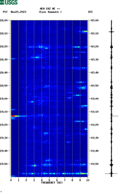 spectrogram thumbnail