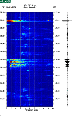 spectrogram thumbnail