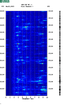 spectrogram thumbnail