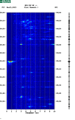 spectrogram thumbnail