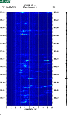 spectrogram thumbnail