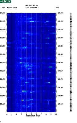 spectrogram thumbnail