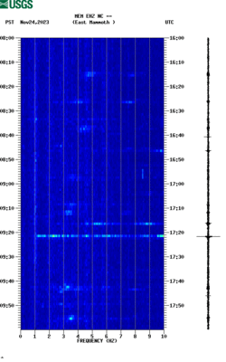 spectrogram thumbnail