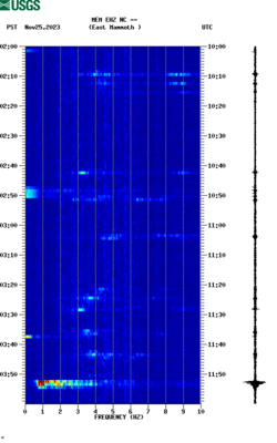 spectrogram thumbnail