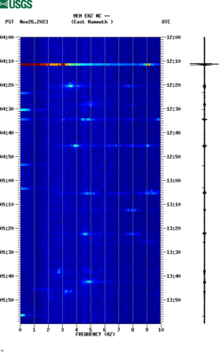 spectrogram thumbnail