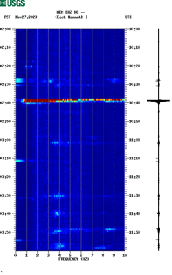 spectrogram thumbnail