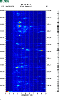 spectrogram thumbnail