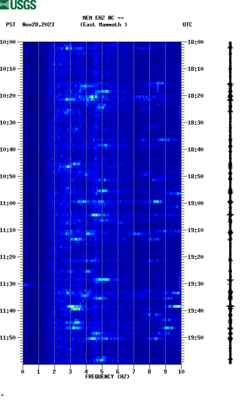 spectrogram thumbnail