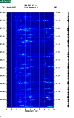 spectrogram thumbnail