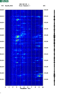 spectrogram thumbnail