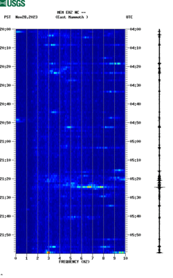 spectrogram thumbnail