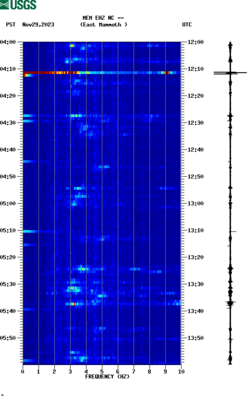 spectrogram thumbnail