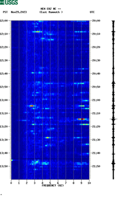 spectrogram thumbnail