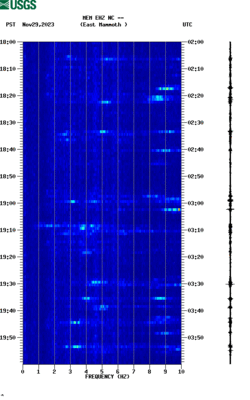 spectrogram thumbnail