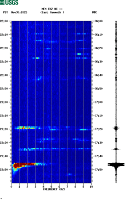 spectrogram thumbnail