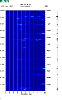 spectrogram thumbnail