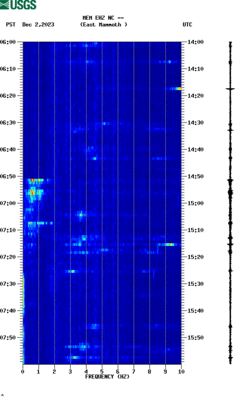 spectrogram thumbnail