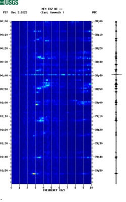 spectrogram thumbnail