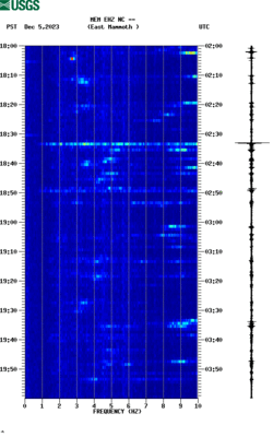 spectrogram thumbnail