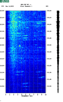 spectrogram thumbnail