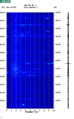 spectrogram thumbnail