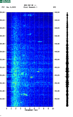 spectrogram thumbnail