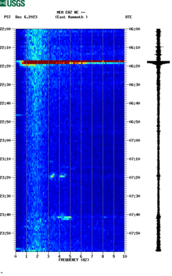 spectrogram thumbnail