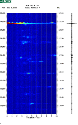 spectrogram thumbnail