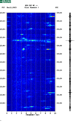 spectrogram thumbnail