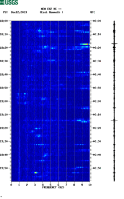 spectrogram thumbnail