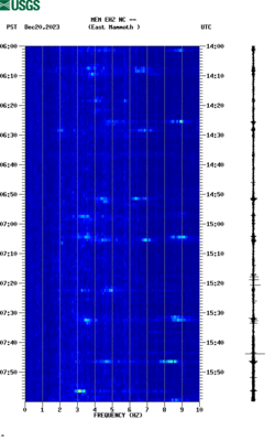 spectrogram thumbnail