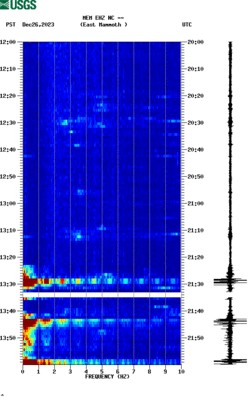 spectrogram thumbnail