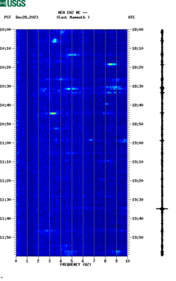 spectrogram thumbnail