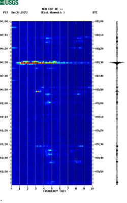 spectrogram thumbnail