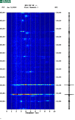 spectrogram thumbnail