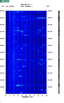 spectrogram thumbnail