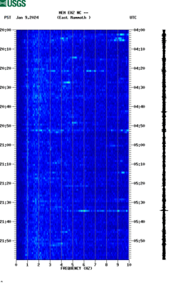 spectrogram thumbnail