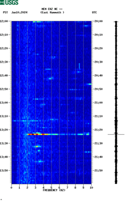 spectrogram thumbnail