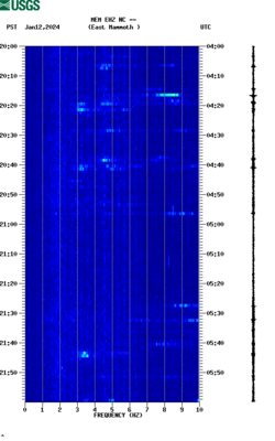 spectrogram thumbnail