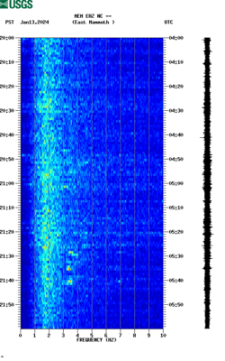 spectrogram thumbnail