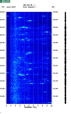 spectrogram thumbnail