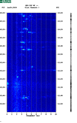 spectrogram thumbnail