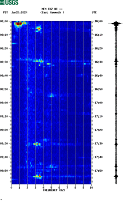 spectrogram thumbnail