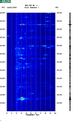 spectrogram thumbnail