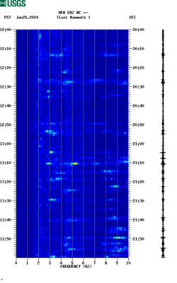 spectrogram thumbnail