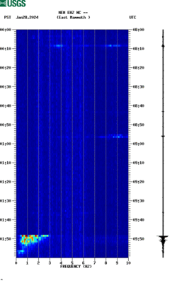 spectrogram thumbnail