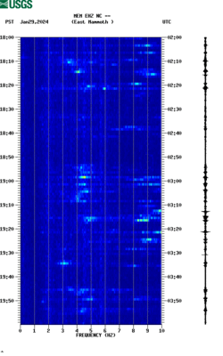 spectrogram thumbnail