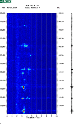 spectrogram thumbnail