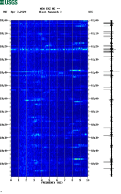 spectrogram thumbnail